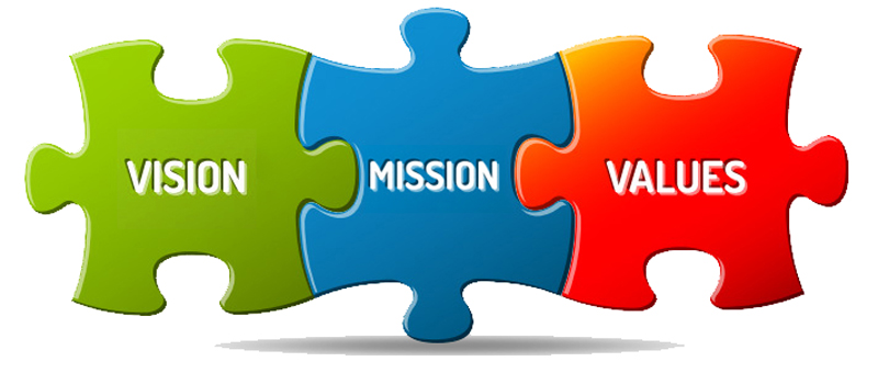Vision-mission